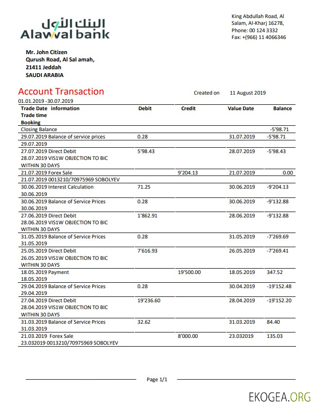 Déclaration de la banque Alawwal en Arabie Saoudite